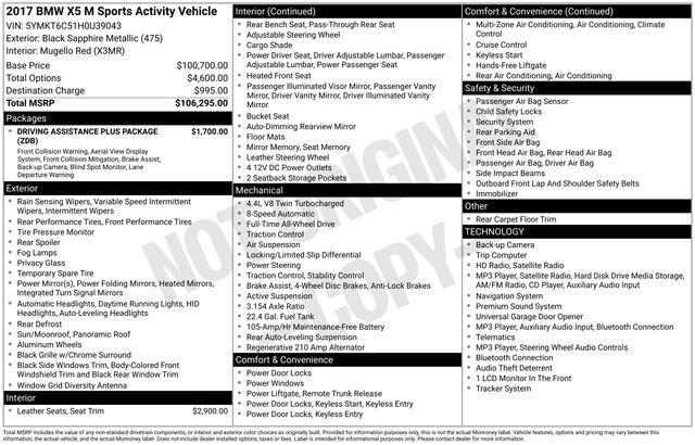 bmw x5 m 2017 5YMKT6C51H0U39043 image bmw x5 m 2017 5YMKT6C51H0U39043 image